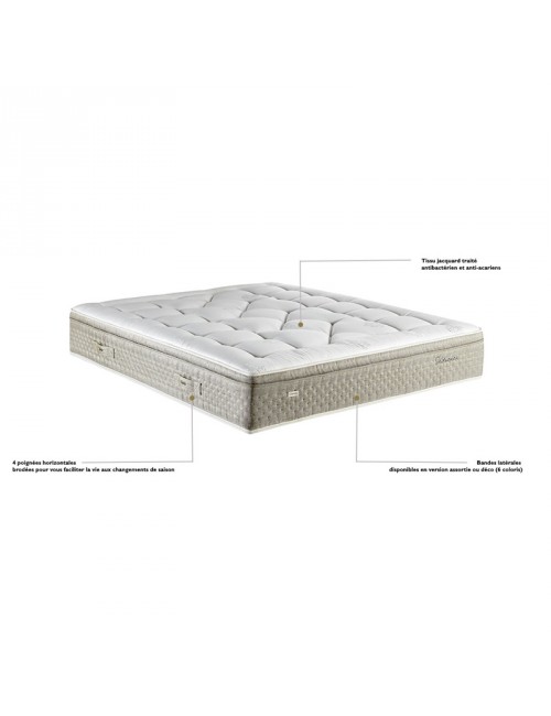 Matelas Epeda Dedicace Galactique