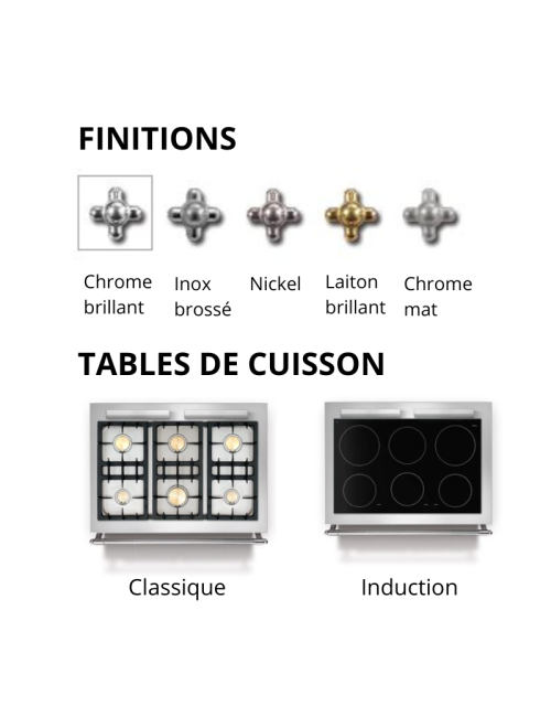 Piano Fourneau Lacanche Cluny - 24 coloris 4 tailles