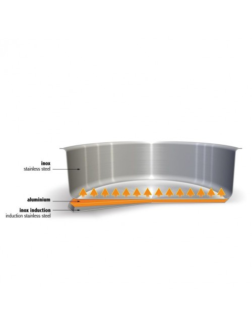 Faitout en inox Cristel Mutine amovible - 3 tailles