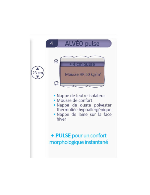 Matelas relaxation Duvivier Alvéo pulse - 16 tailles