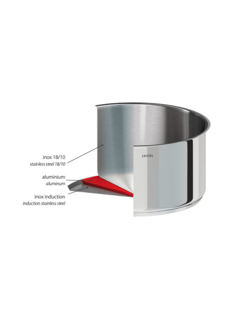 Batterie 4 casseroles Cristel Mutine Fixe - 14, 16, 18 et 20cm