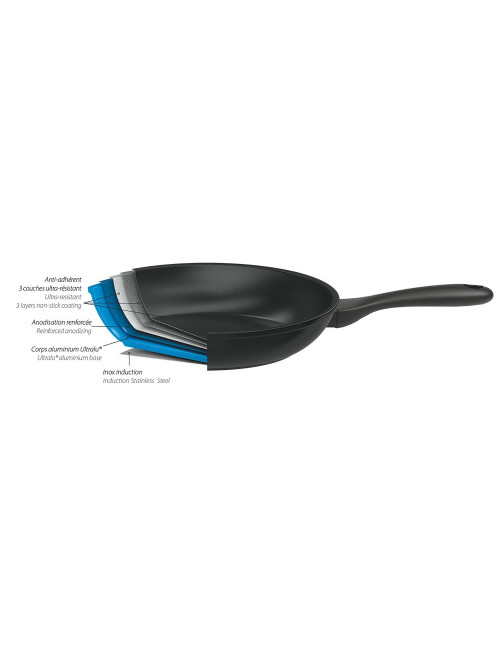 Set batterie Cristel Cookway 2 poêles fixes 24 28cm