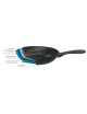 Set batterie Cristel Cookway 2 poêles fixes 24 28cm