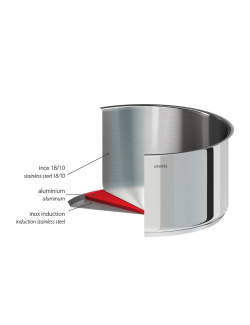 Faitout en inox Cristel Mutine fixe avec couvercle verre - 2 tailles