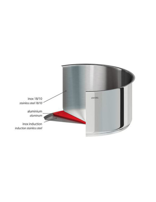 Batterie Cristel Mutine 4 casseroles amovibles 14, 16, 18 et 20cm