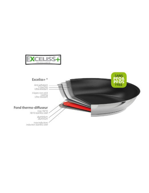 Poêle ovale 35cm Cristel Mutine fixe antiadhérent Exceliss coloris noir