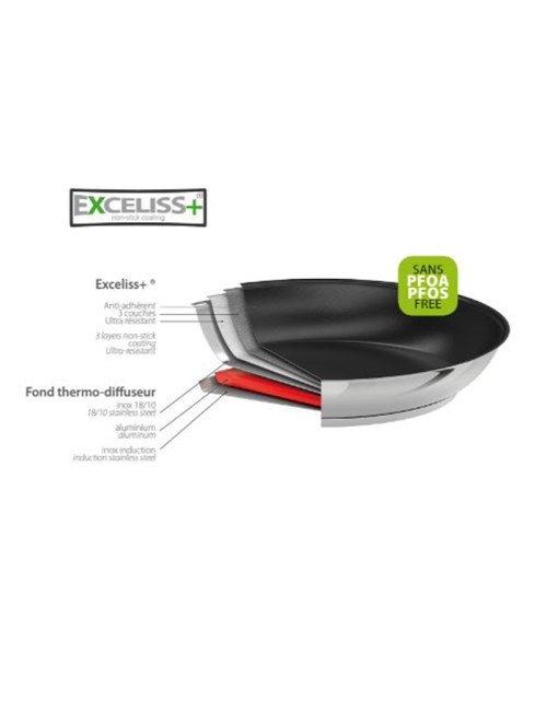 Sauteuse Cristel Mutine Fixe antiadhérente en inox avec couvercle - 2 tailles